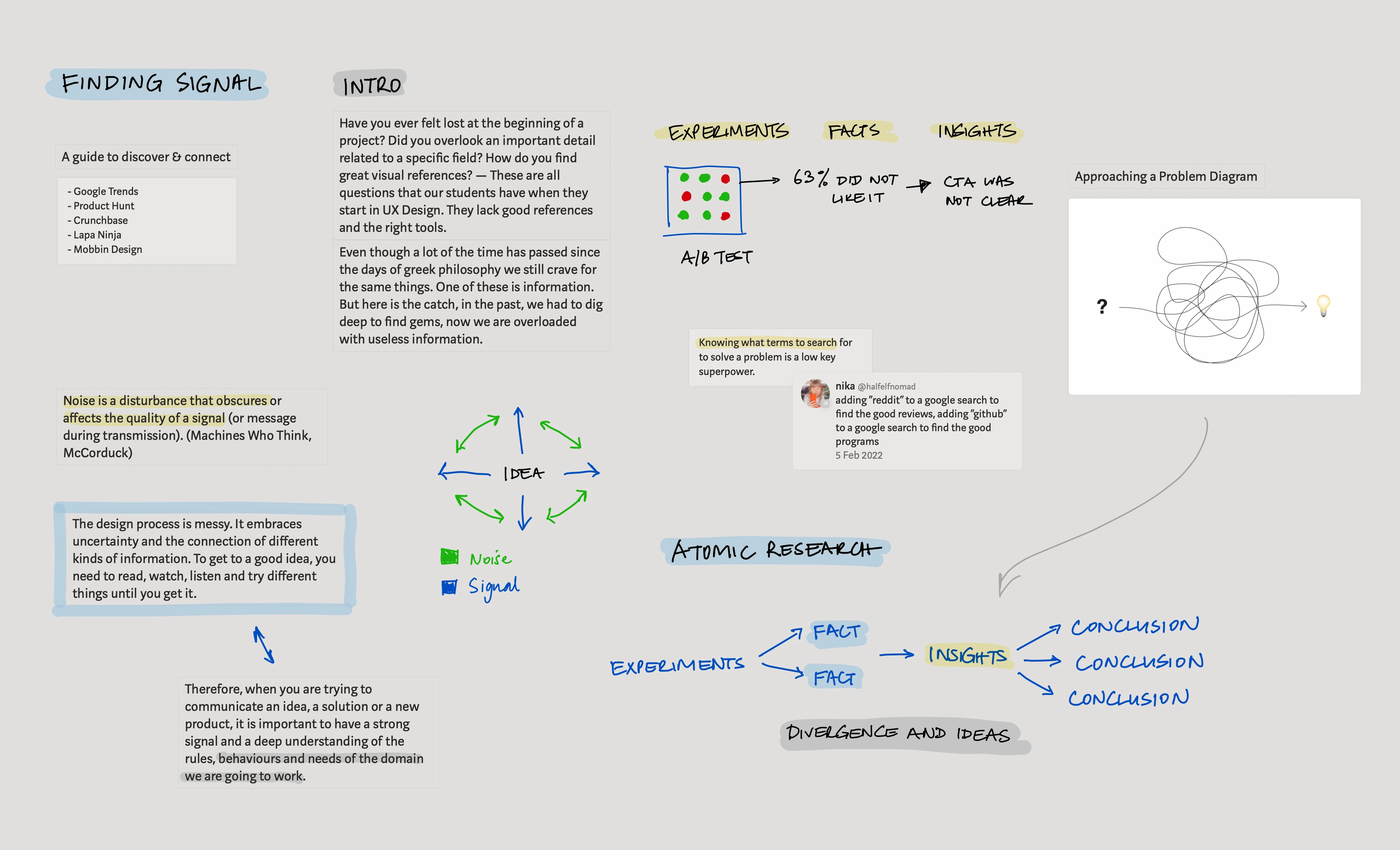 A Muse board with text, ink, and other cards.